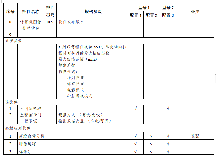 计算机组成框架图_流程图怎么做