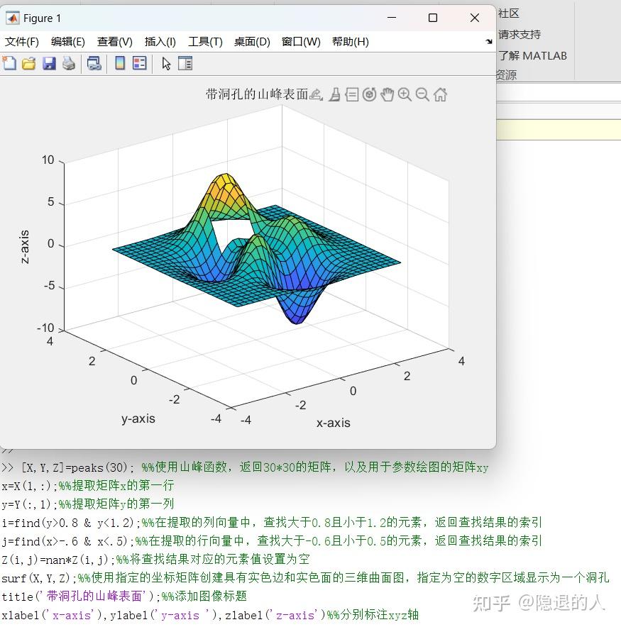 matlab画位移云图_matlab位移分布云图