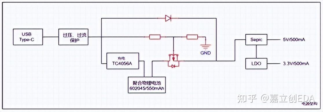 fft算法的作用_FFT原理通俗易懂