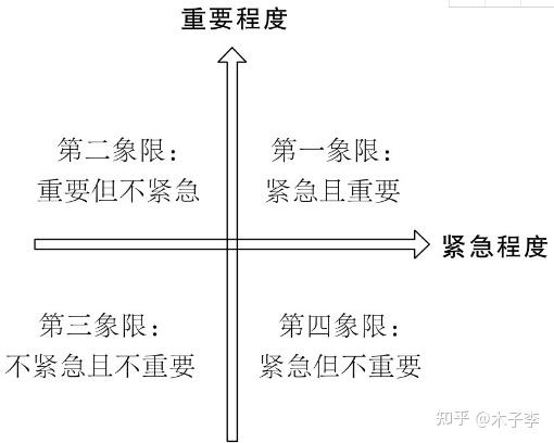 标志的英语咋说_标志英语单词logo