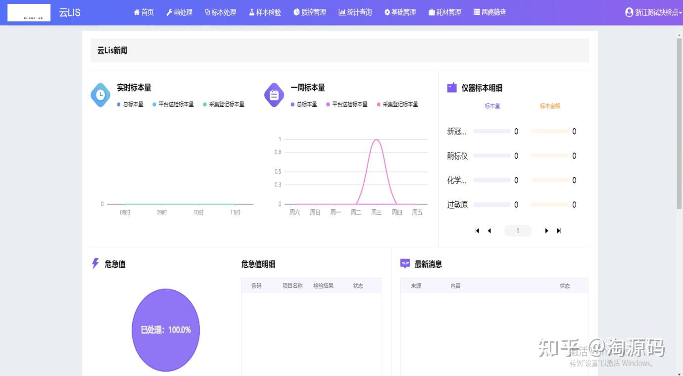 新闻管理系统顺序图怎么做_新闻管理系统顺序图怎么做的