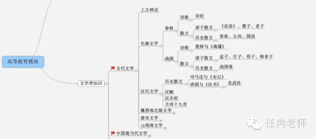 括号匹配问题算法_判断括号是否匹配的算法