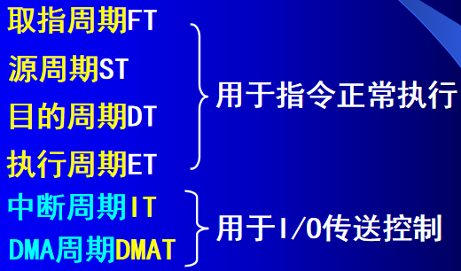 计算机组成的结构图是什么_计算机组成的结构图是什么意思