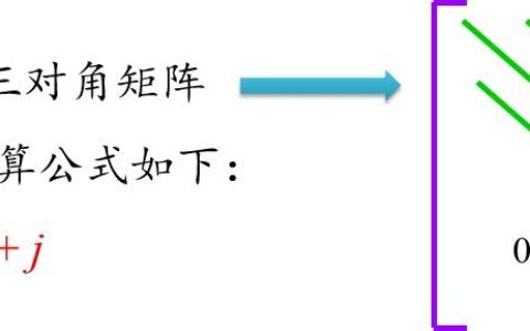 二叉排序树有没有两个值一样的关键字_二叉排序树如果两个数相等