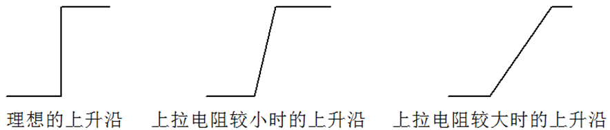 51系列单片机的头文件_51单片机最小系统