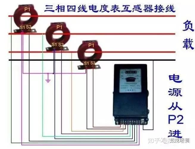 dds1129型电表接线_三相电表接线实物图