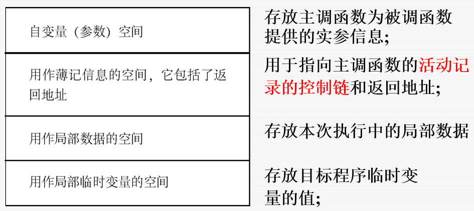 c语言中括号匹配_c语言入门基础100题