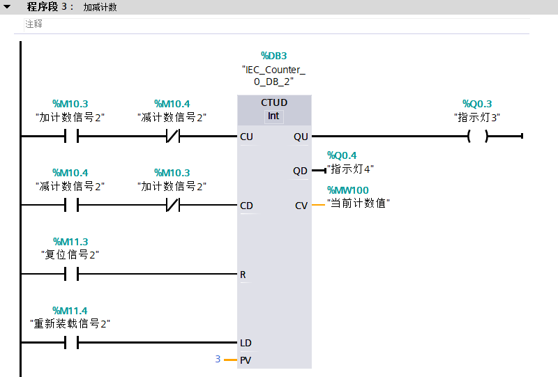 移位指令的用法,举例说明_短程距离计数器复位按钮是什么样子