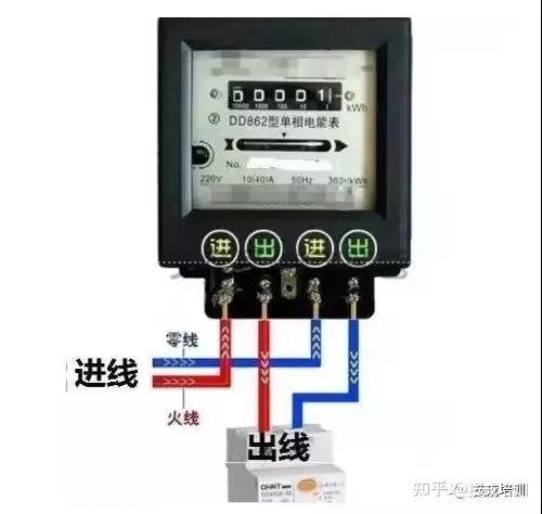 dds211电表接线方法_三相电表接线实物图