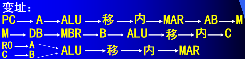 计算机组成的结构图是什么_计算机组成的结构图是什么意思