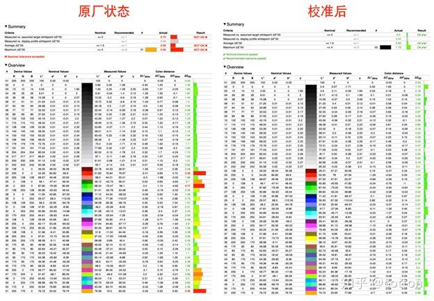 ds2781_ds1307中文手册