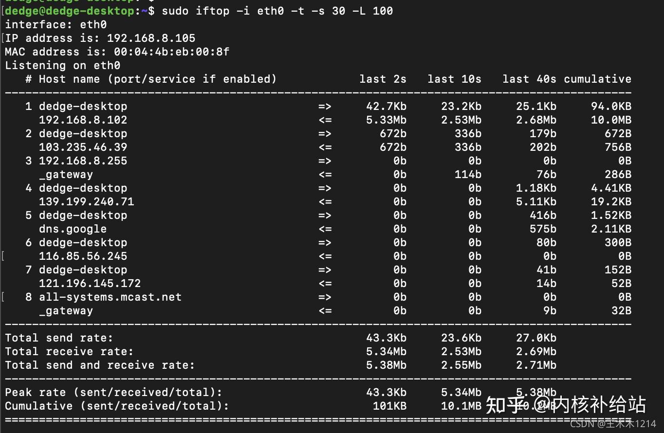 查看pcie频率_pcie 3.0 x4