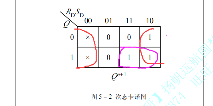 积分运算电路的工作原理_微分电路和积分电路的区别