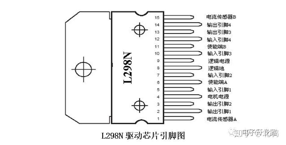 l298n电机驱动模块接线图原理图_l298n电机驱动模块介绍