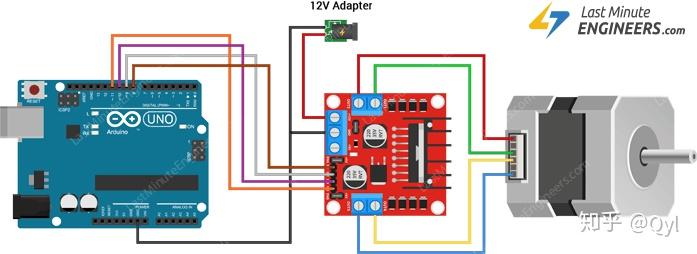 l298n电机驱动优点_l298n可以驱动步进电机吗