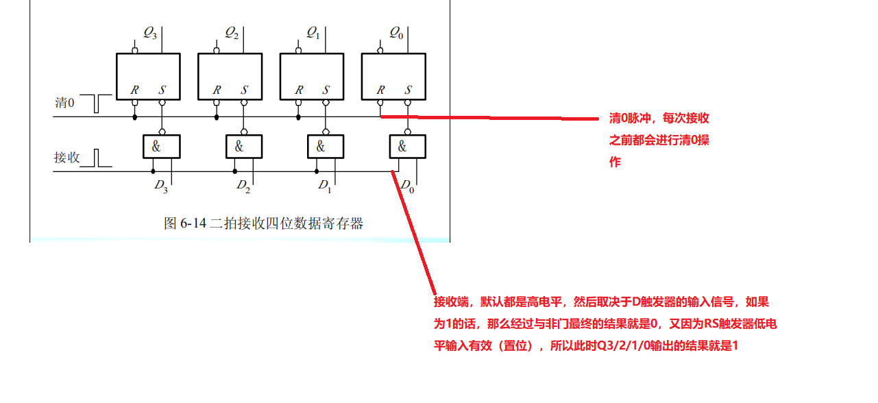 积分运算电路的工作原理_微分电路和积分电路的区别