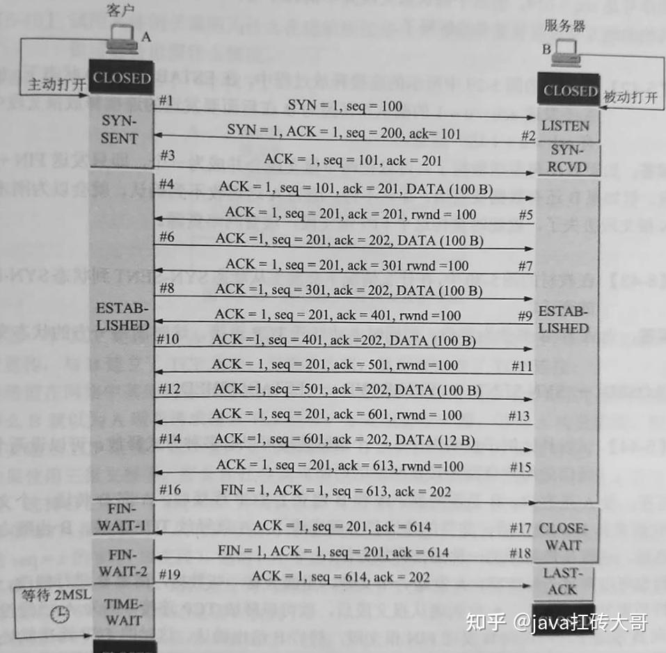 计算机系统基础第二版课后答案_计算机组成原理第六版课后答案