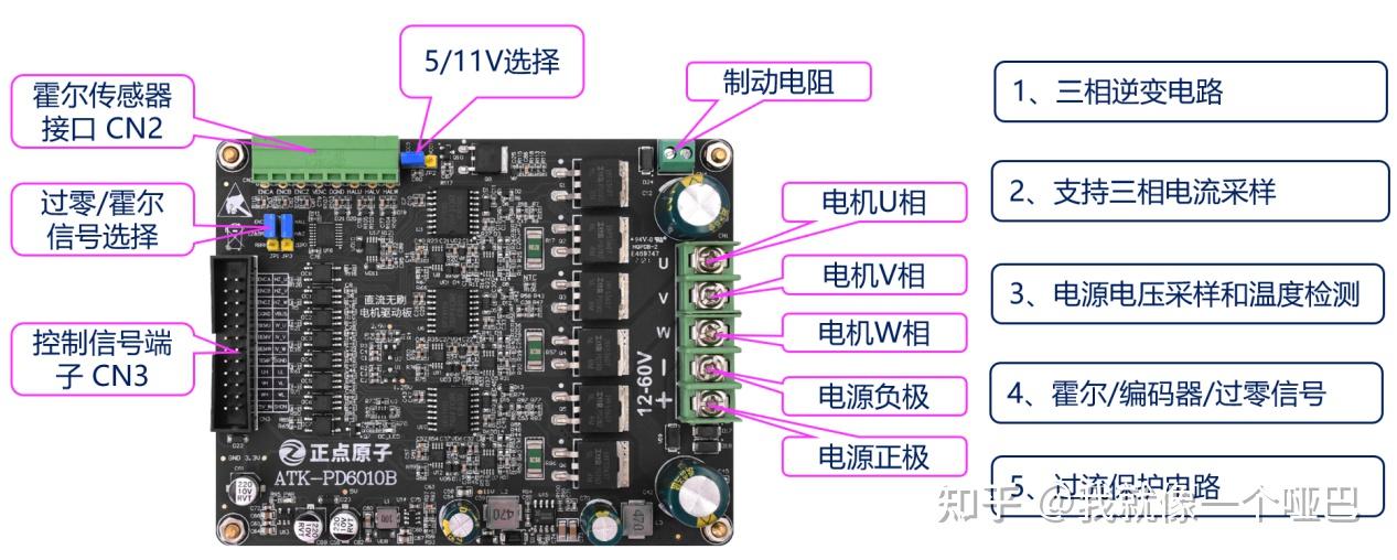 l298n驱动直流电机程序_l298n驱动直流电机原理