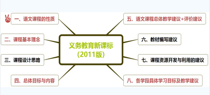 括号匹配问题算法_判断括号是否匹配的算法