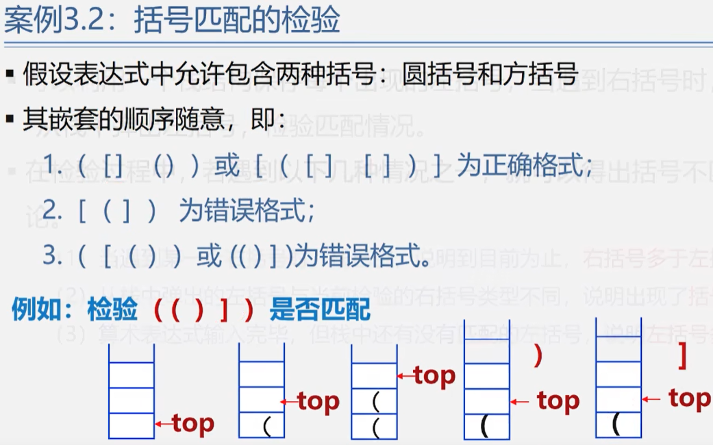 c语言用栈实现括号匹配_判断括号是否匹配的算法