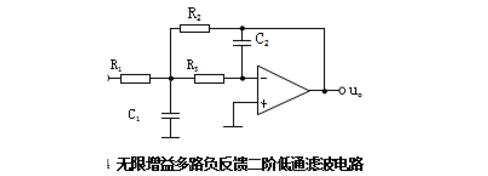 滤波器