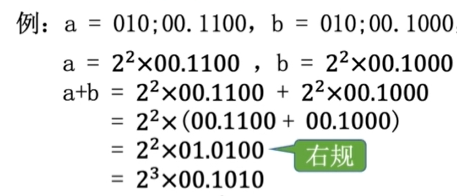 计算机组成原理第三章课后题参考答案_计算机组成原理答案