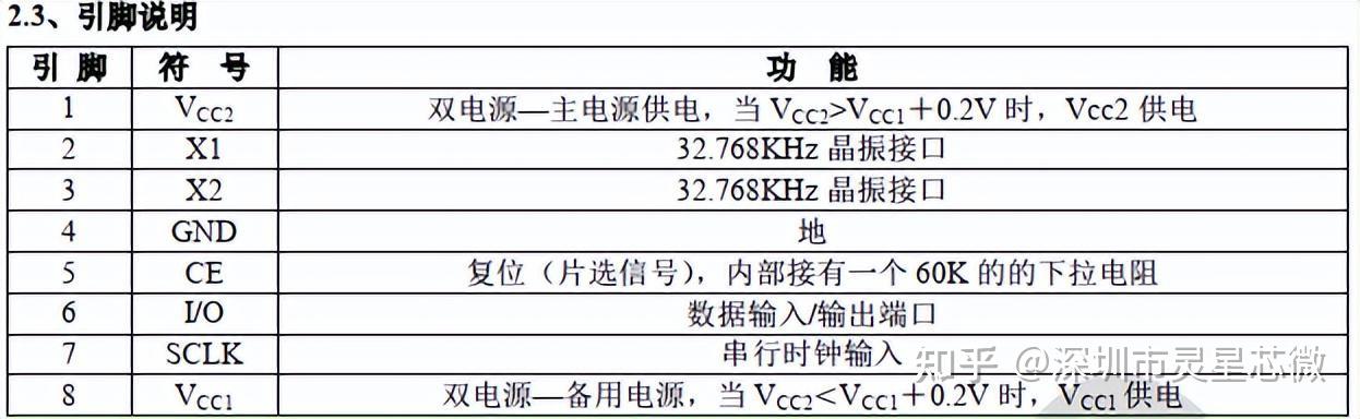 ds1302电路连接图_ds1302时钟模块原理图