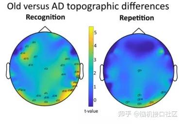 软件接口方式有几种类型_软件接口方式有几种类型