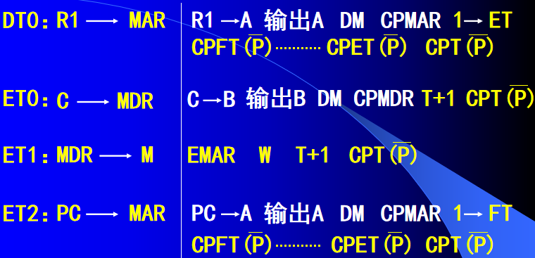 计算机组成的结构图是什么_计算机组成的结构图是什么意思