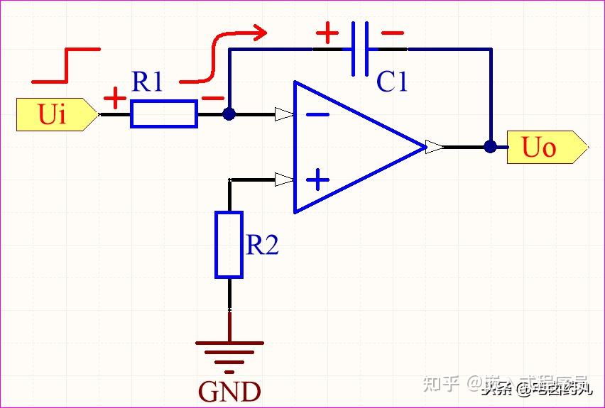 积分电路波形图怎么画出来_积分电路波形图怎么画出来的