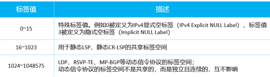 lspci安装包_安装包解析失败怎么解决