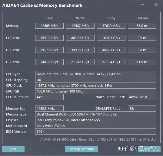 benchmark测试是什么意思_测试硬件的软件