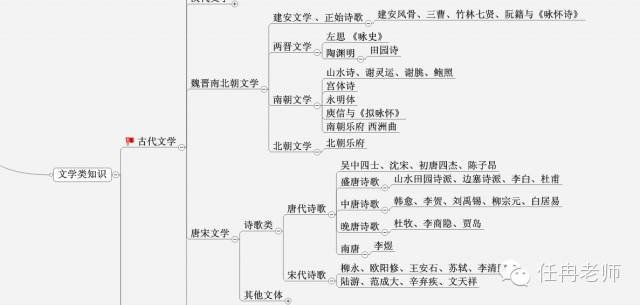 括号匹配问题算法_判断括号是否匹配的算法