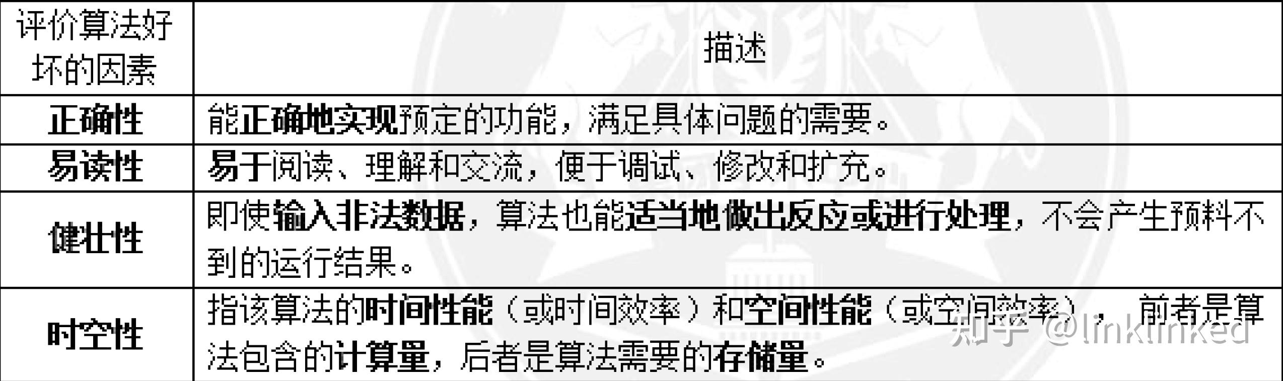 画出哈夫曼树并求出哈夫曼编码_如何构造哈夫曼树