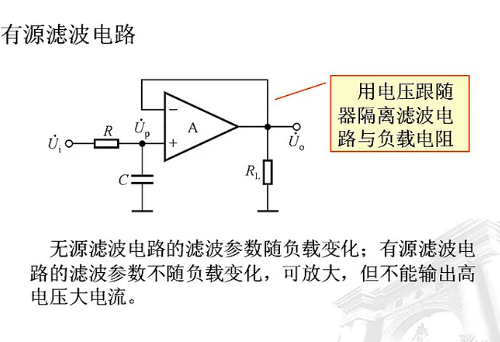 压控电压源二阶低通滤波电路原理_二阶有源带通滤波器的设计