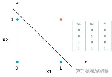 电脑cpu测试工具_测试电脑性能软件