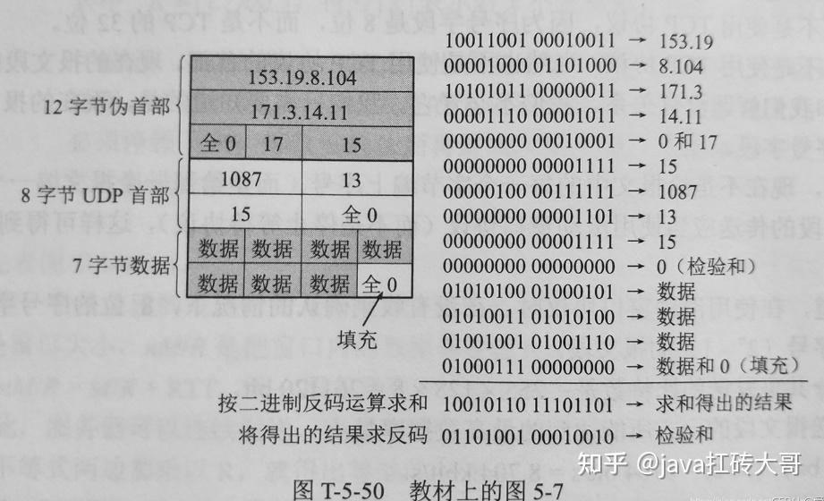 计算机系统基础第二版课后答案_计算机组成原理第六版课后答案