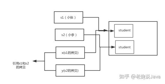 2024c++中主函数怎样调用void子函数