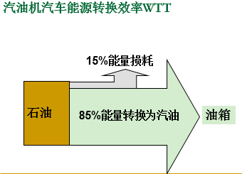 gc翻译成中文_翻译器实时翻译