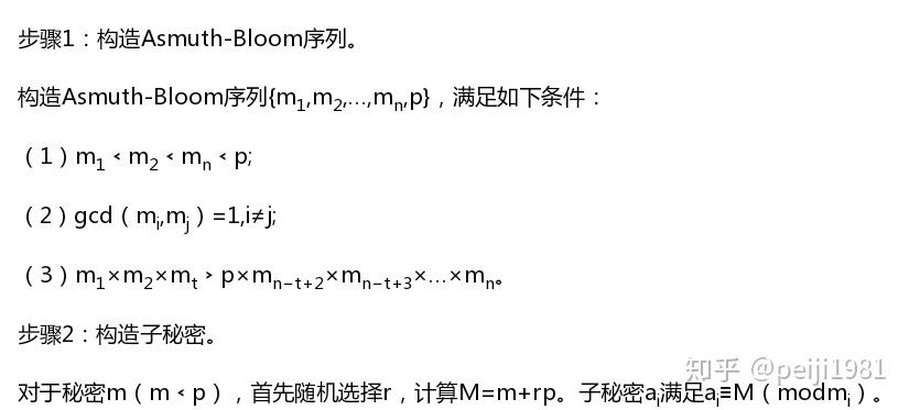 密码学基础入门_六年级上册数学重点知识