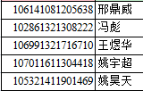 计算机组成框图 流程_计算机基本组成