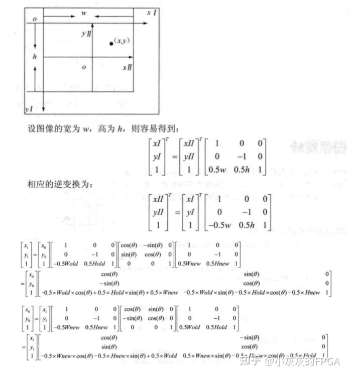 matlab移动图像位置_matlab把函数图像向右平移