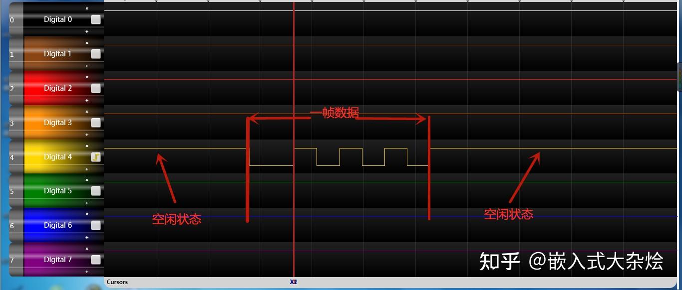 stm32f4串口输出乱码_串口接收数据是乱码