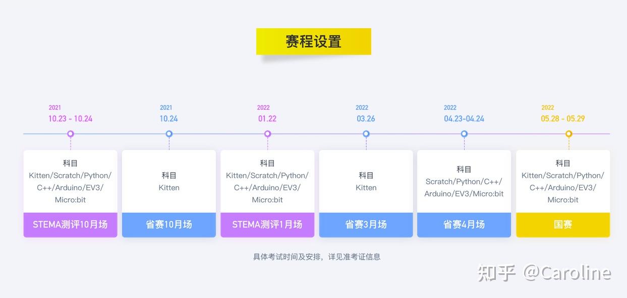 判断括号匹配的代码_蓝桥杯是什么比赛