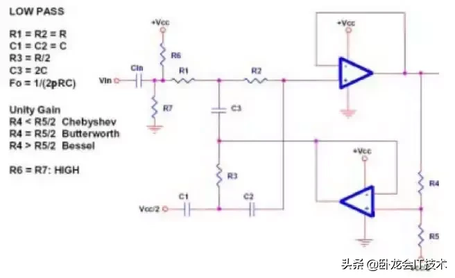 单电源运放组成的滤波器，1阶，2阶共10个滤波电路赏析