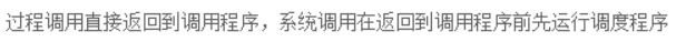 线程的互斥和同步可以采用什么方法来控制_线程的同步和异步的区别