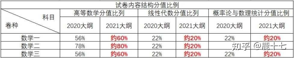 2021新款头像杨_2021新款头像羊