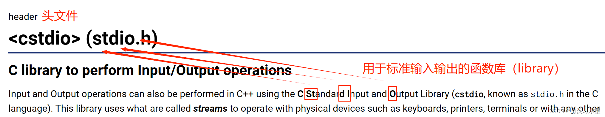 c++用printf头文件_C++程序设计