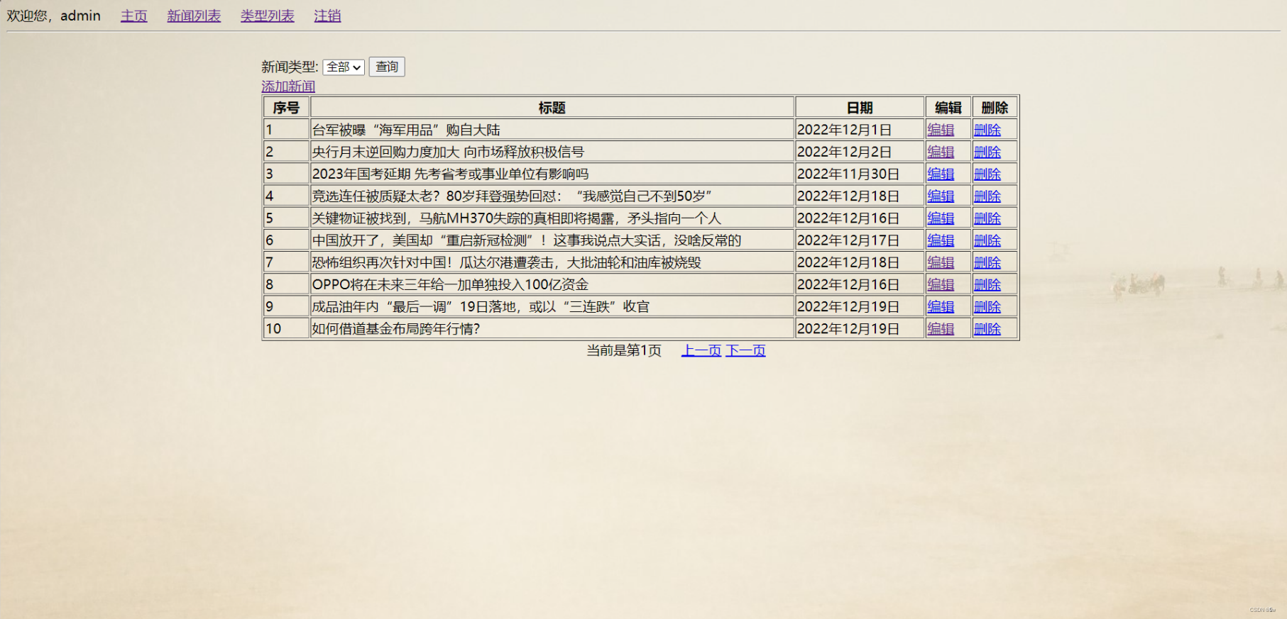 新闻管理系统数据库程序怎么写_新闻管理系统数据库程序怎么写的