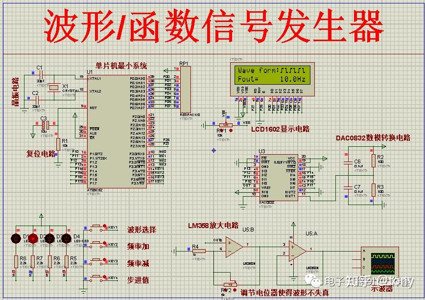 dds协议编程_dds信号发生器的工作原理